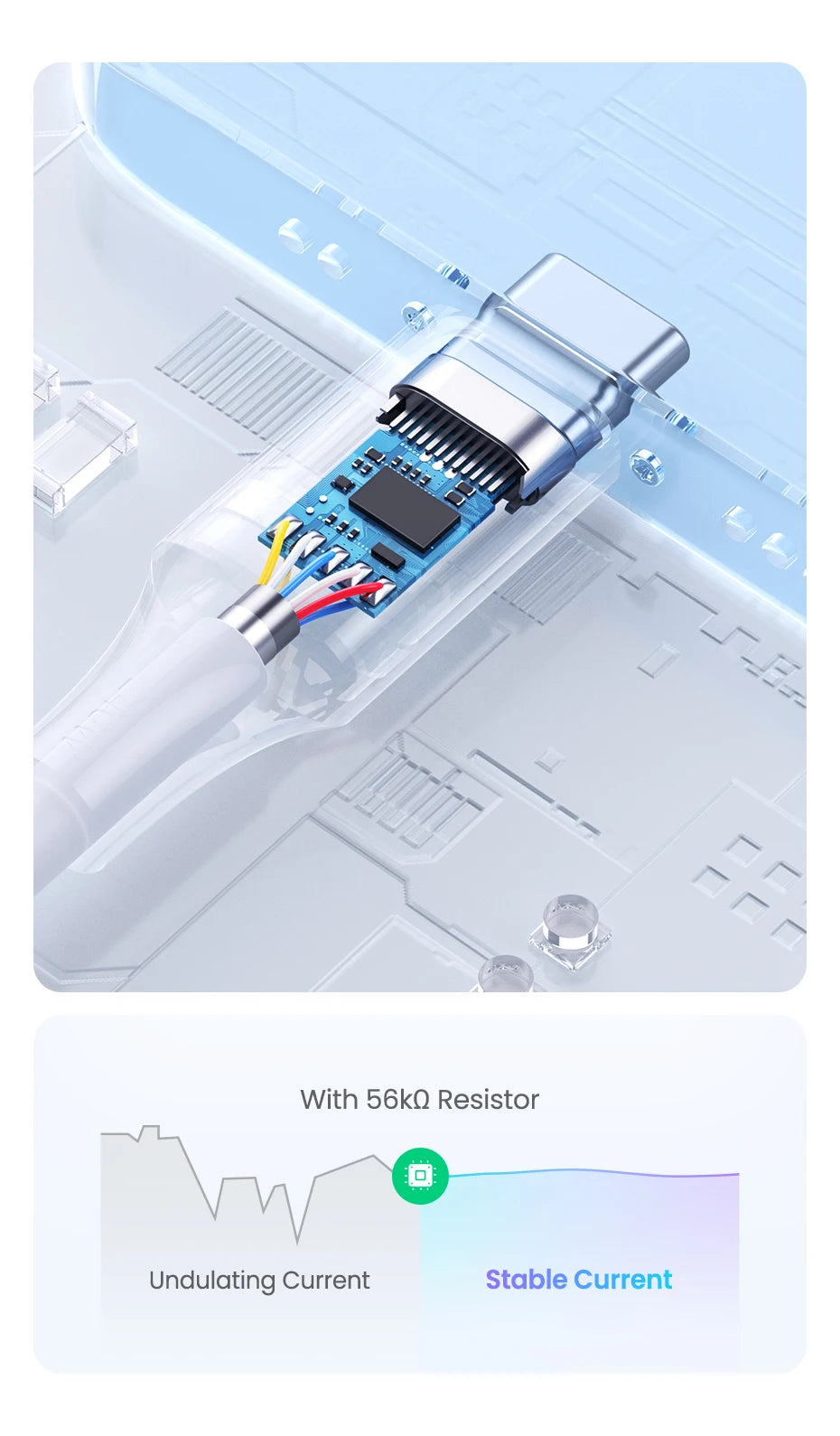 USB-A to USB-C 3A Fast Charging and Data Sync Cable