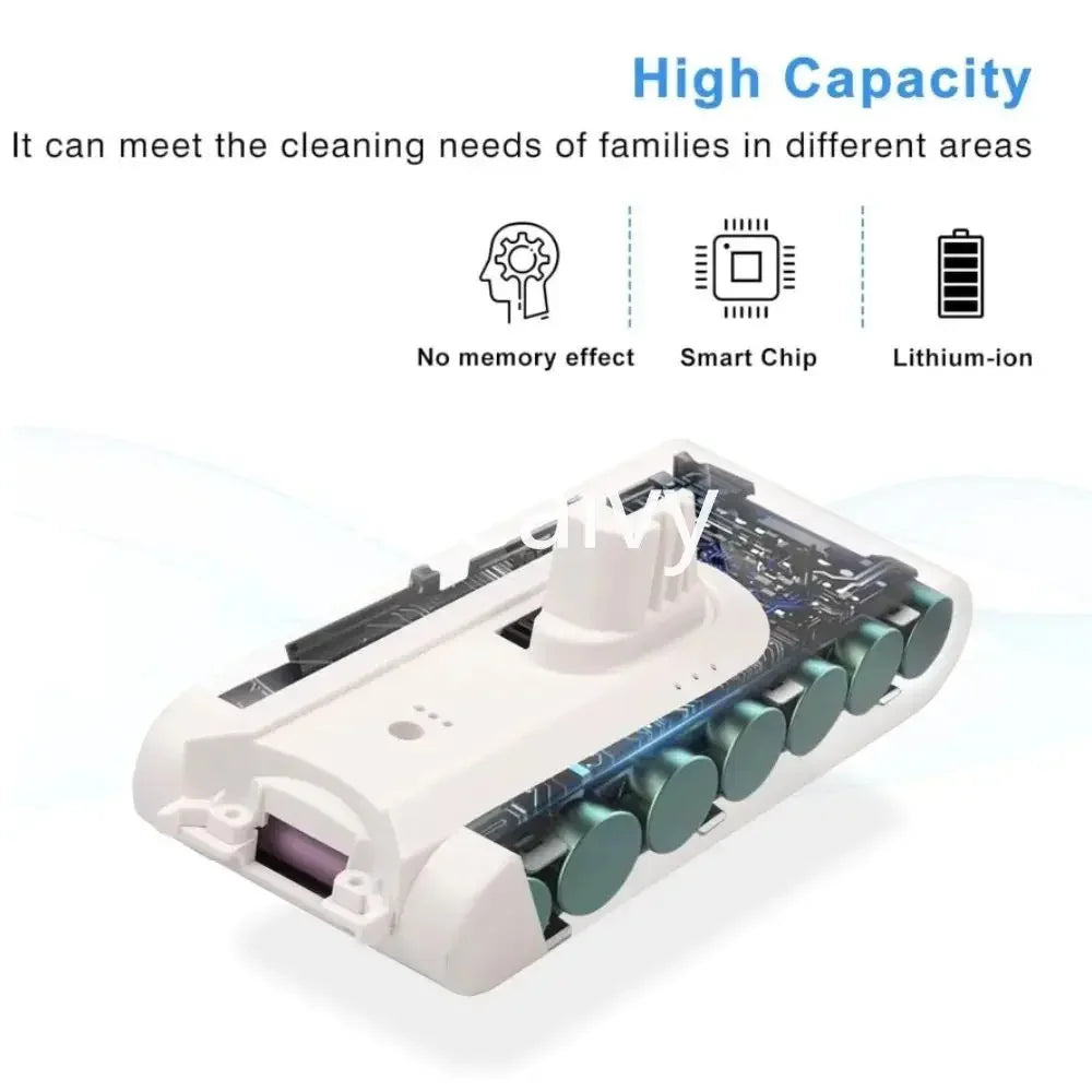 Replacement 25.2V Lithium-Ion Battery for Cordless Vacuum Cleaners