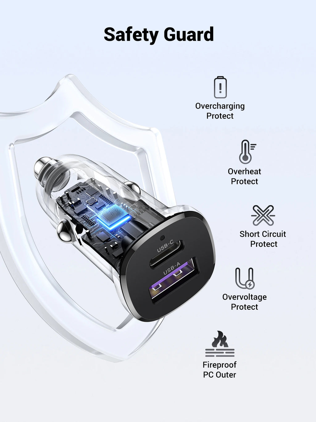 30W Fast USB-C Car Charger with Power Delivery