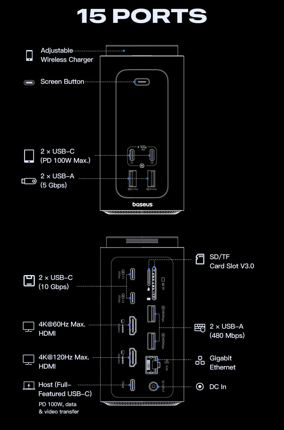 160W 15-in-1 USB-C Docking Station with 25W Wireless Charger