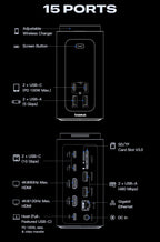 160W 15-in-1 USB-C Docking Station with 25W Wireless Charger