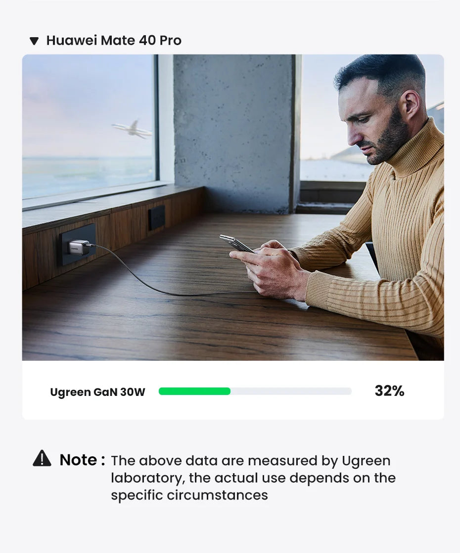 30W GaN USB-C Fast Charger with 100W Charging Cable