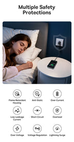 30W GaN USB-C Fast Charger for Smartphones and Tablets