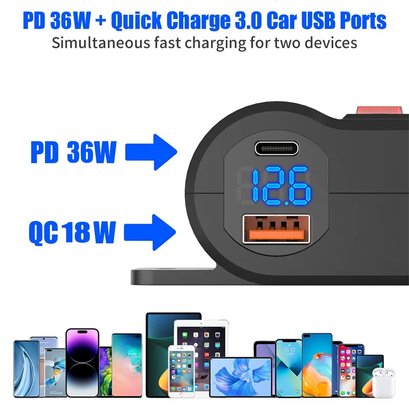 12V 24V Dual USB Fast Charger and Cigarette Lighter Socket Panel