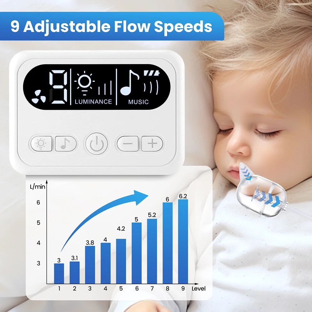 Electric Baby Nasal Aspirator with Music and Suction Control