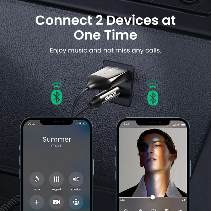Bluetooth 5.3 Wireless Audio Receiver Adapter for Car AUX