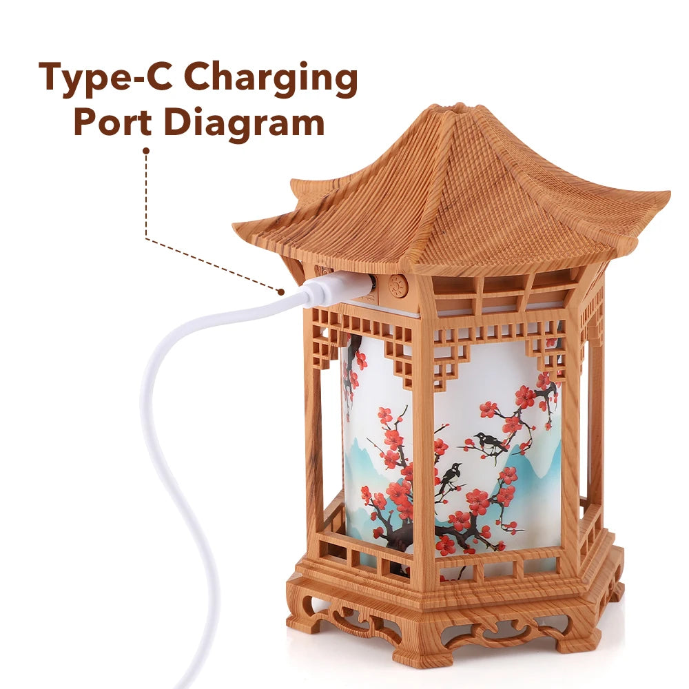Portable Ultrasonic Humidifier with Night Light for Desk and Car
