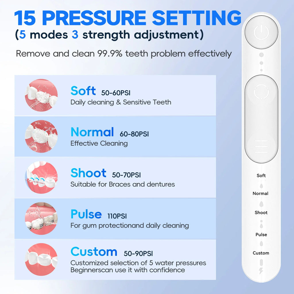 Portable Rechargeable Oral Irrigator Water Flosser