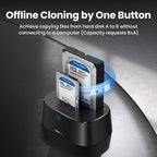 Dual Bay Hard Drive Docking Station for 2.5/3.5 Inch SATA SSD HDD