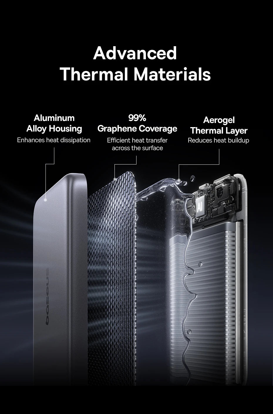 10000mAh Magnetic Wireless Power Bank with 30W Fast Charging