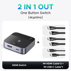 4K 60Hz HDMI and USB-C 2-in-1 Switcher for Dual Device Setup