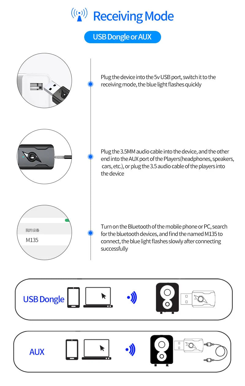 Bluetooth 5.3 Audio Transmitter and Receiver Adapter