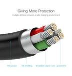 High-Speed Mini USB to USB Data Sync and Charging Cable