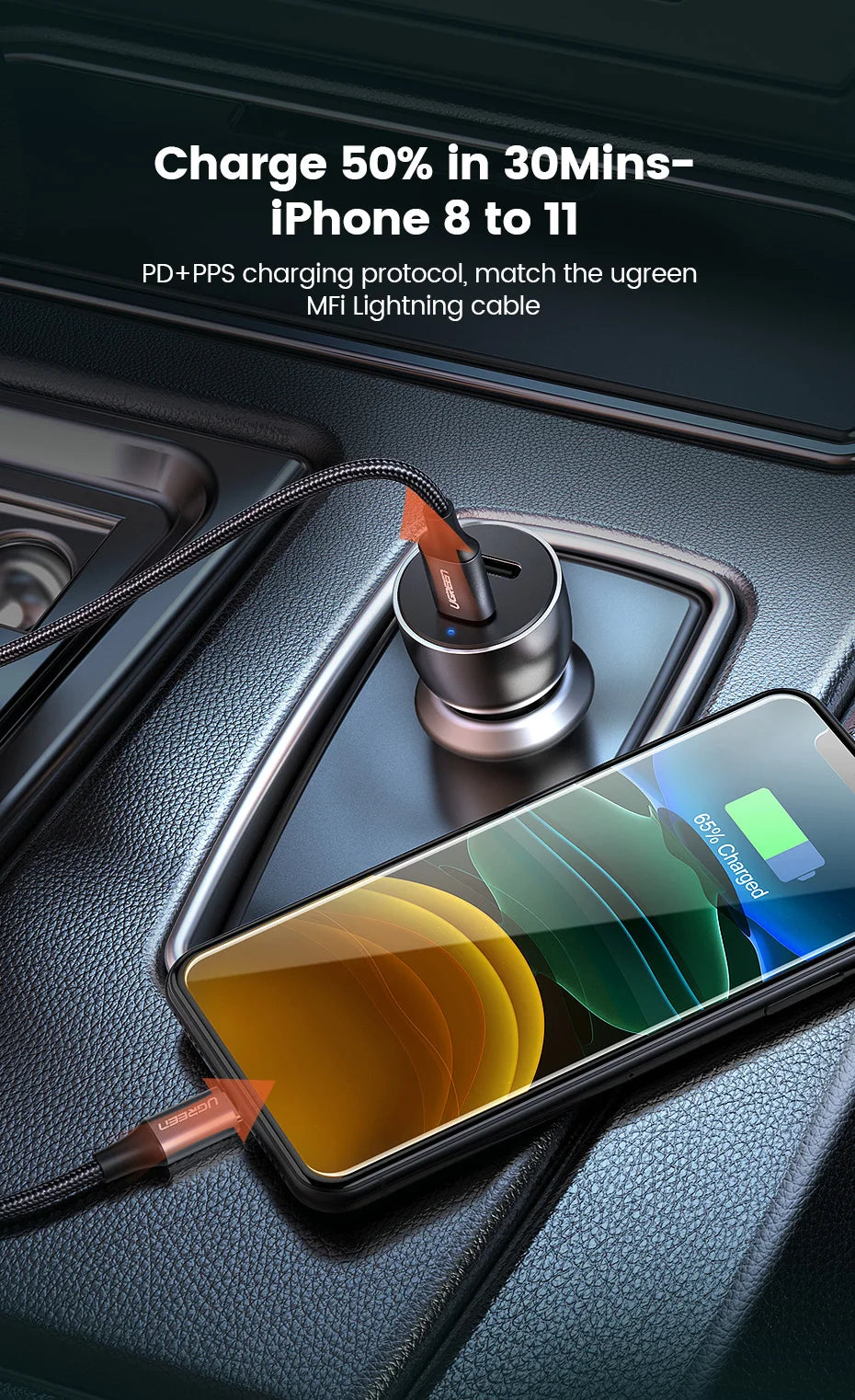 36W Dual Port USB-C PD Fast Car Charger - 8