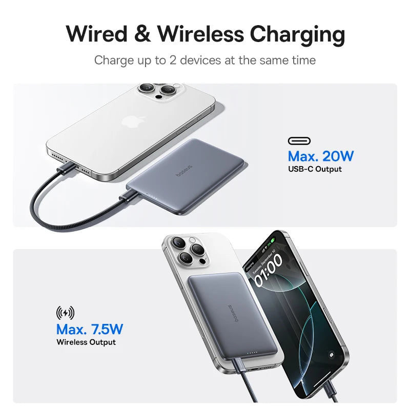 5000mAh Magnetic Wireless Power Bank for Smartphone Fast Charging