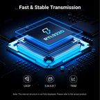 20Gbps M.2 NVMe and SATA SSD Dual Protocol External Enclosure