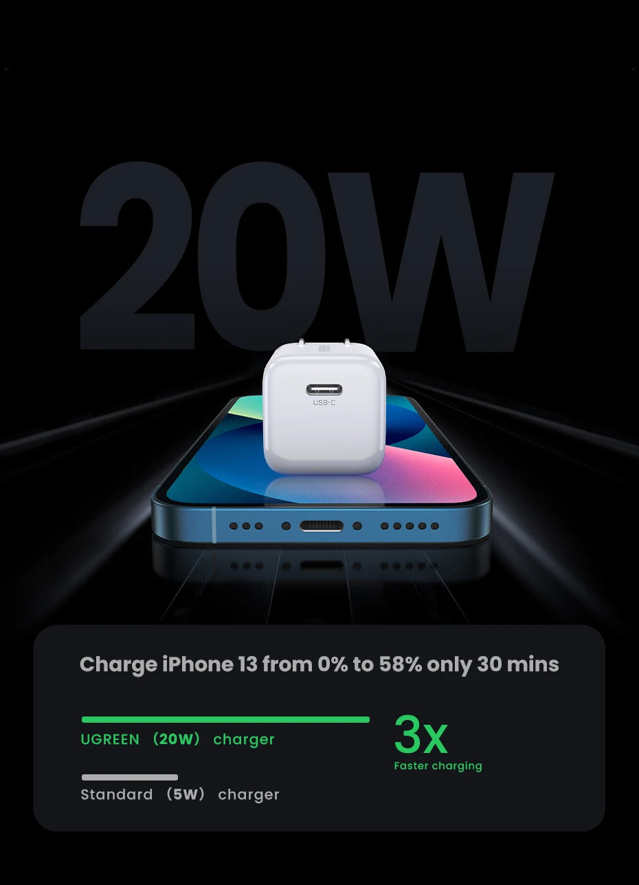 20W USB-C PD Fast Wall Charger for Smartphones