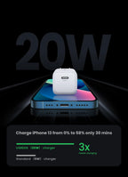 20W USB-C PD Fast Wall Charger for Smartphones