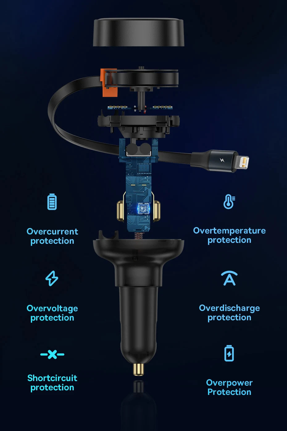 60W Fast Dual Port Car Charger with Retractable Cable