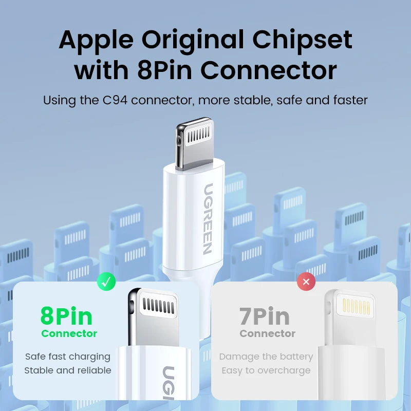 USB-C to Lightning PD 20W Fast Charging Cable - 3