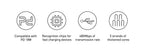 20W USB-C to Lightning PD Fast Charging Data Cable