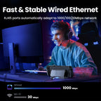 9-in-1 USB-C Gaming Docking Station with 4K HDMI and Stand