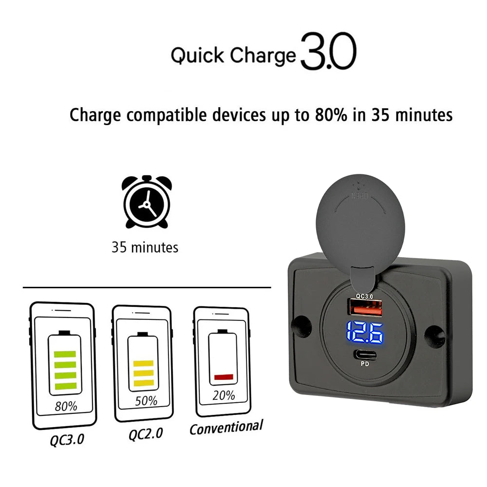 12V 24V Dual USB PD and QC3.0 Fast Charger Socket with LED Voltmeter