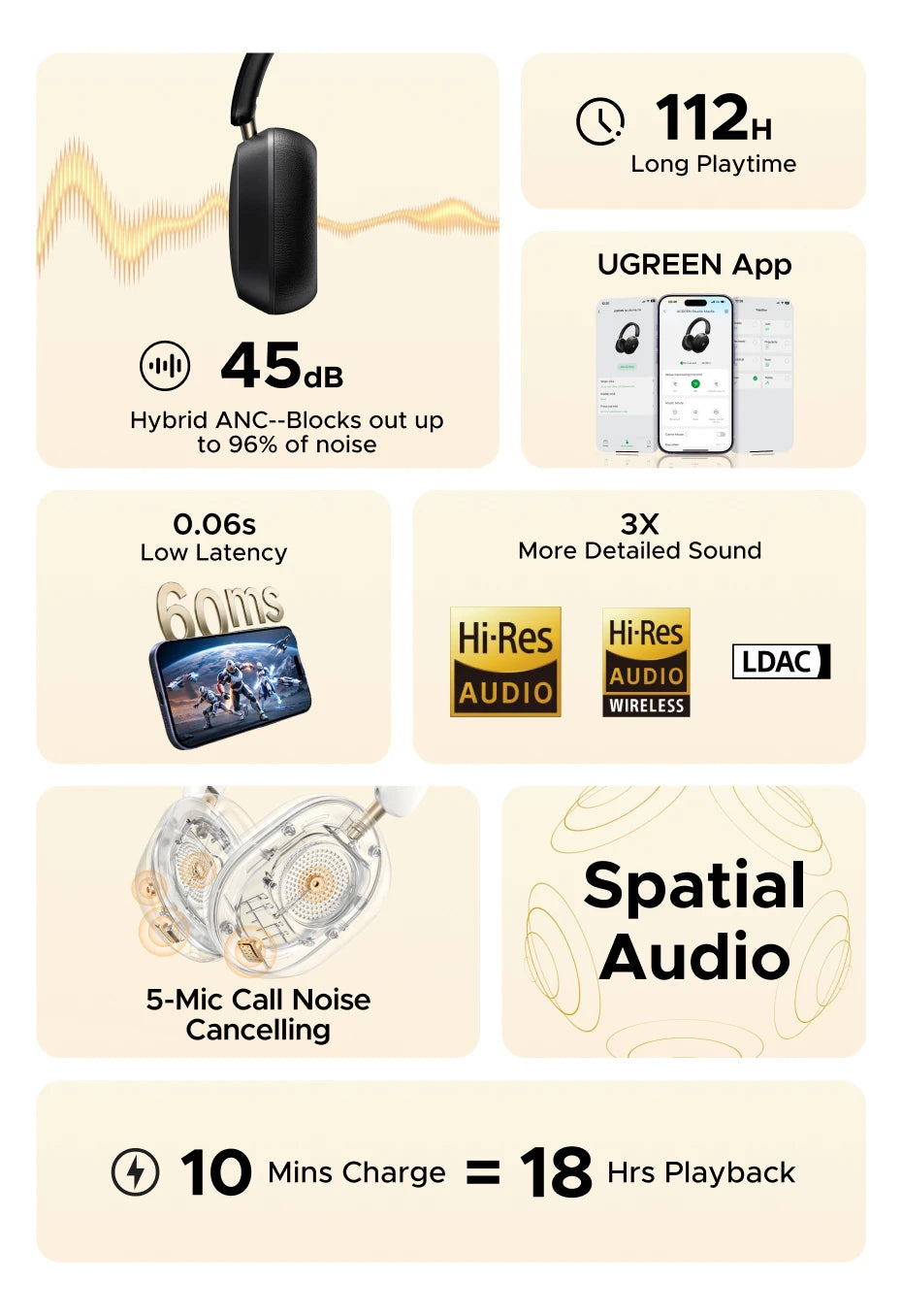 Wireless Noise-Canceling Over-Ear Headphones - 9