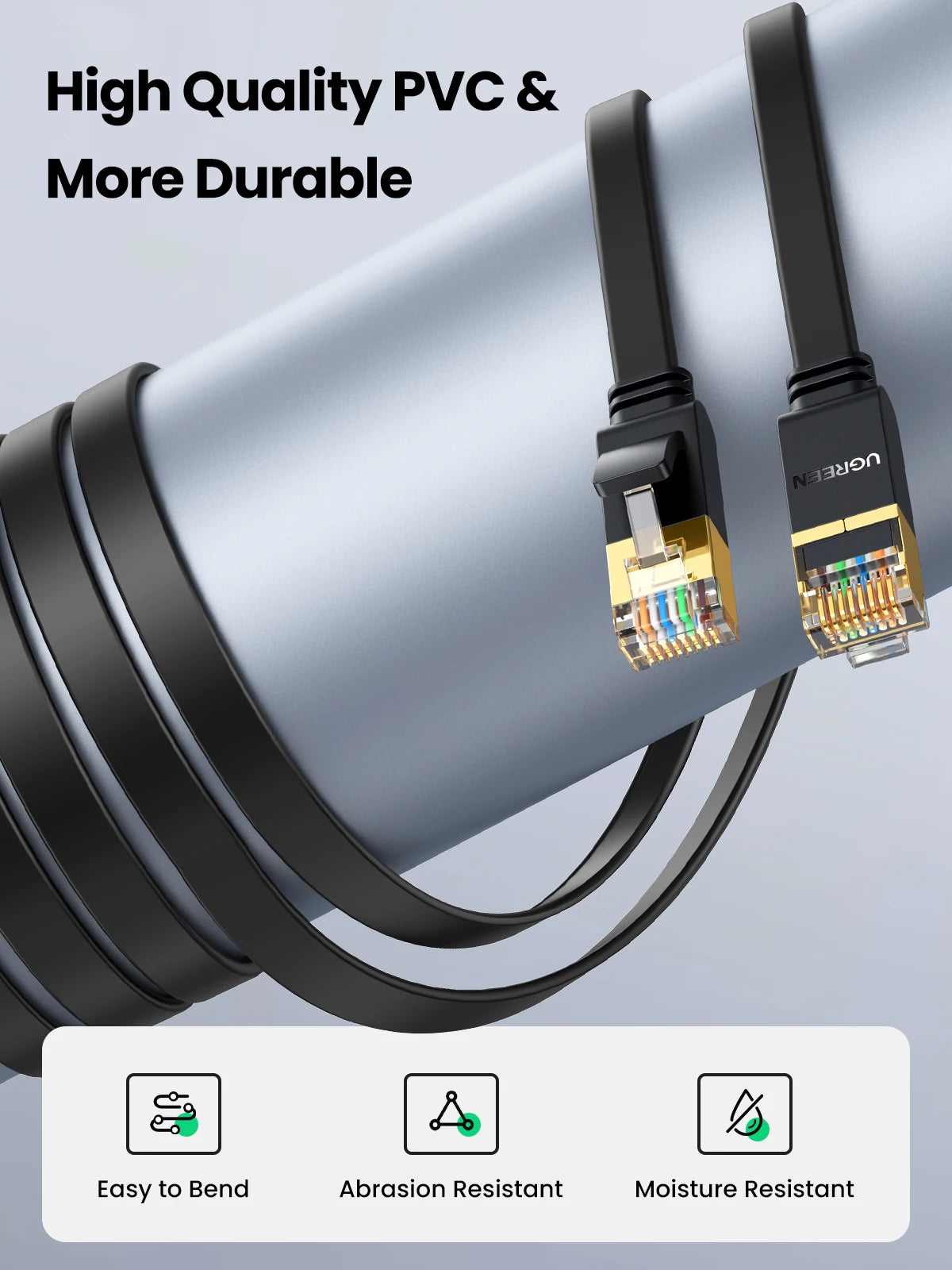 Cat 7 High-Speed Flat Ethernet Cable 10Gbps RJ45 LAN Network Cord - 13