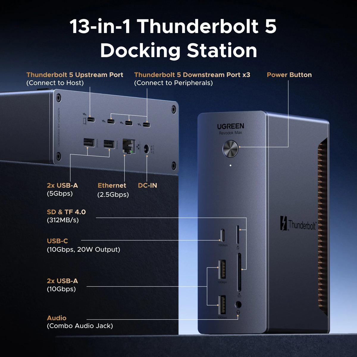 13-in-1 Thunderbolt 5 Docking Station for Laptops