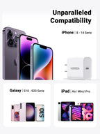 20W USB-C Fast Wall Charger for iPhone and Smartphones
