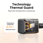 30W GaN Fast Wall Charger with 3 USB-C Ports