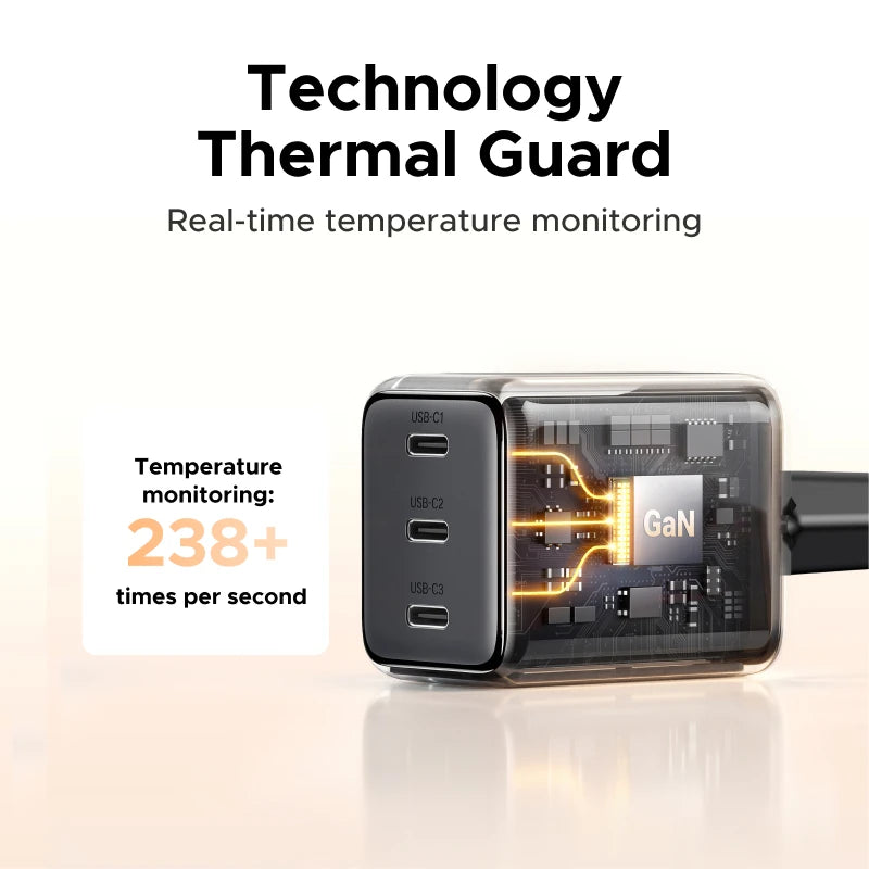 30W GaN Fast Wall Charger with 3 USB-C Ports