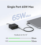 120W GaN Desktop Fast Charger for Laptops and Smartphones