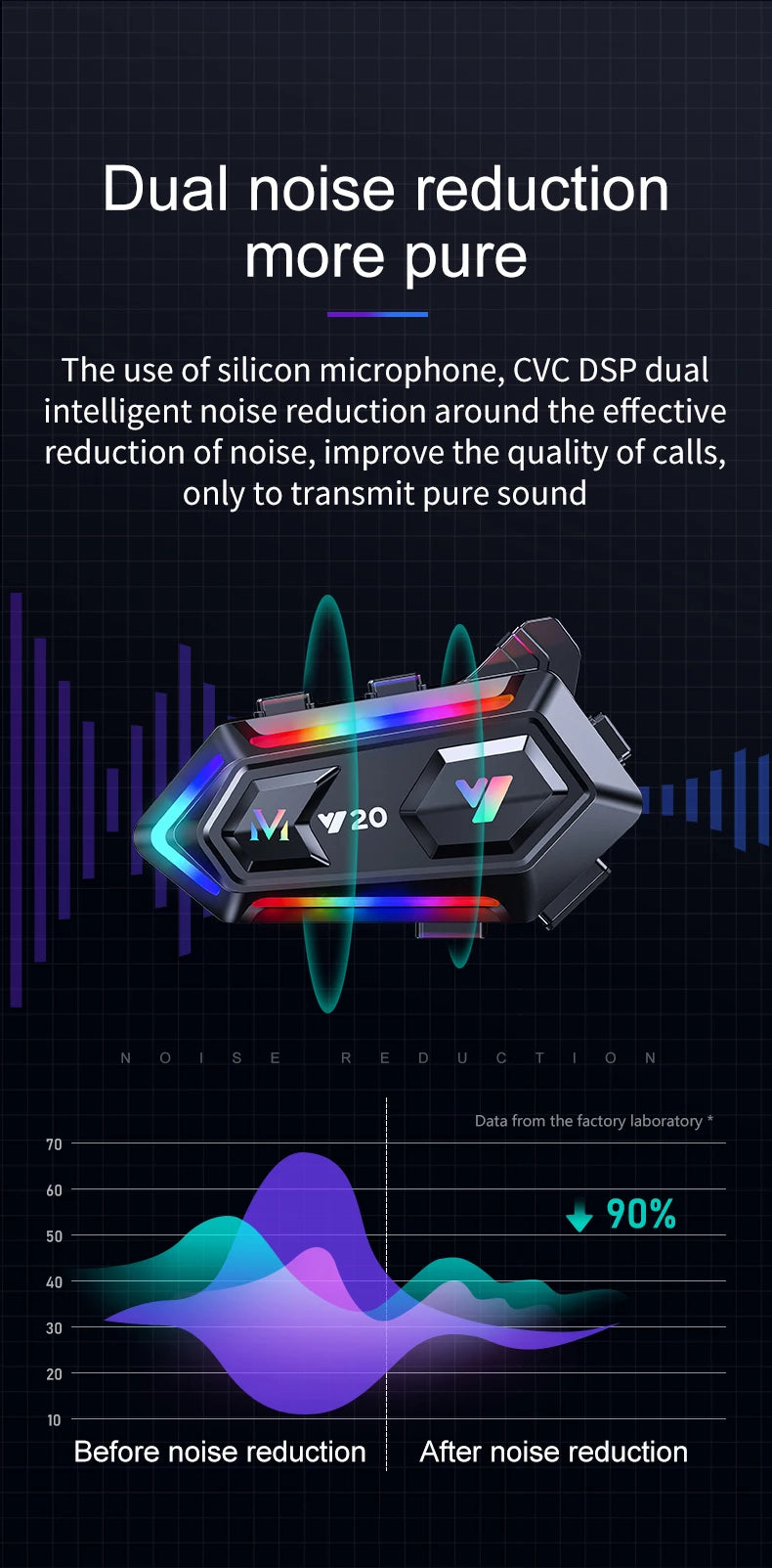 Bluetooth 5.3 Motorcycle Helmet Headset with RGB Ambient Lights - 8
