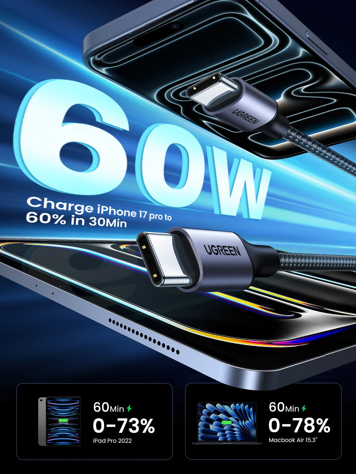 60W USB-C to USB-C Fast Charging and Data Sync Cable