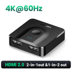 4K 60Hz Bi-Directional HDMI Switcher for Monitors and Gaming Consoles