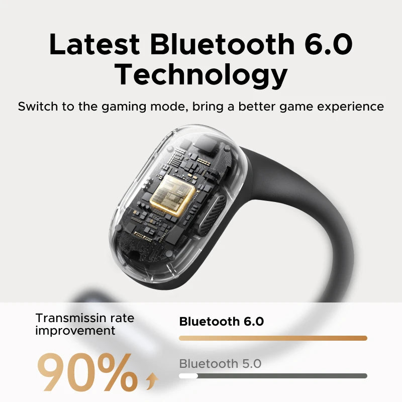 Open-Ear Wireless Bluetooth Sport Earbuds with Charging Case