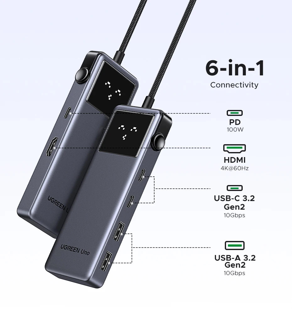 6-in-1 USB-C Hub with 4K 60Hz HDMI and 10Gbps Data Transfer