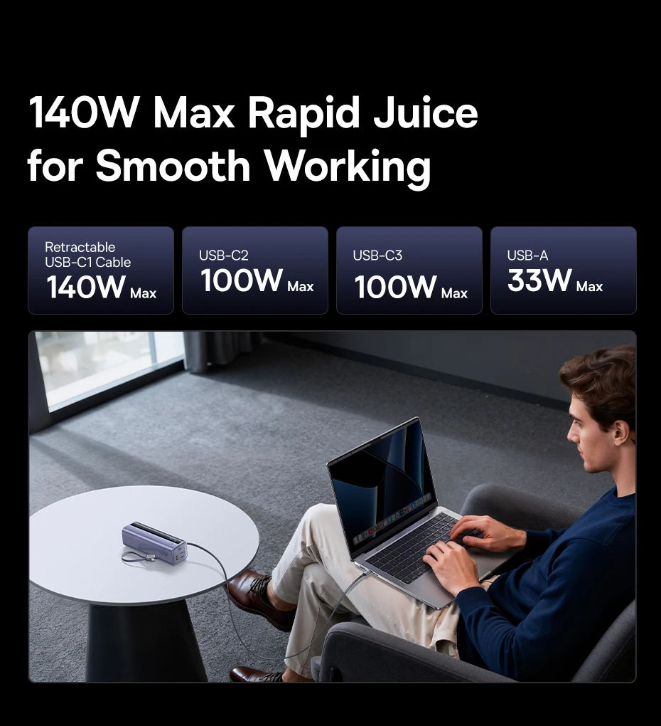 200W 25000mAh Fast Charging Power Bank with Retractable Cables