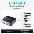 4K 60Hz HDMI and USB-C 2-in-1 Switcher for Dual Device Setup