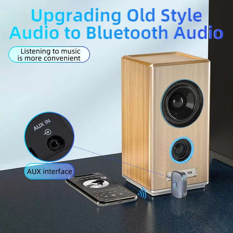 Bluetooth 5.3 AUX Audio Receiver 3.5mm Wireless Stereo Adapter with Mic