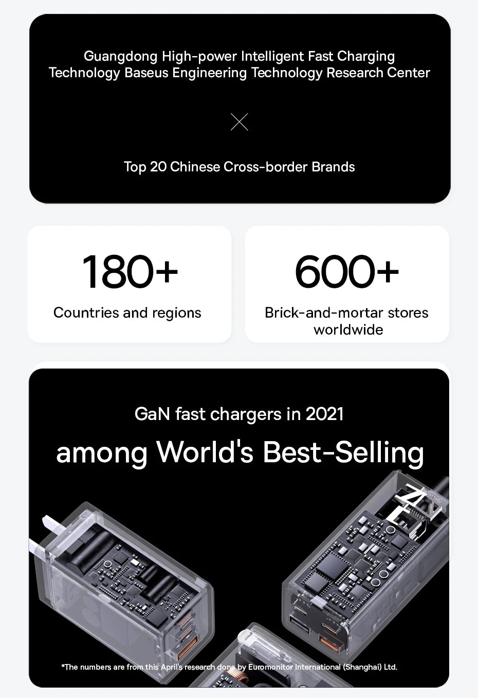 240W USB-C to USB-C Fast Charging and Data Sync Cable