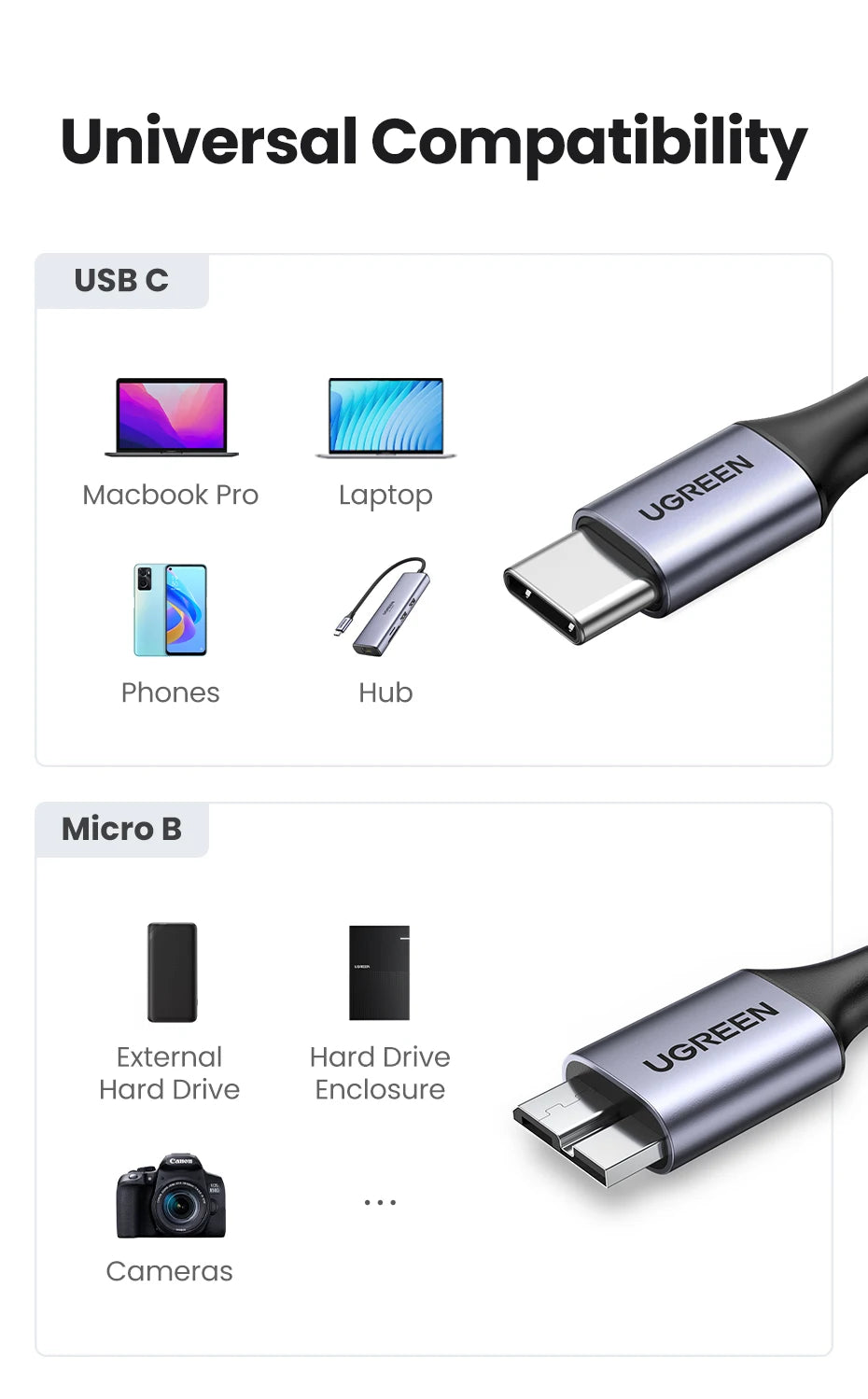 USB C to Micro-B 3.0 Data and Charging Cable - 12