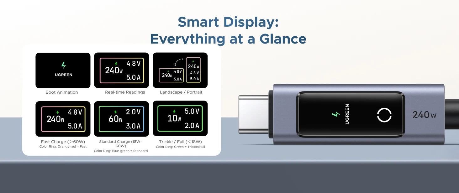 240W USB-C Fast Charging Cable with Real-Time Digital Display - 11