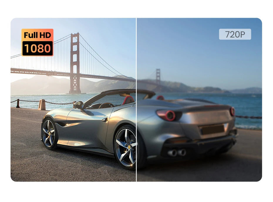 4K HDMI to USB-C Video Capture Card for Live Streaming and Recording
