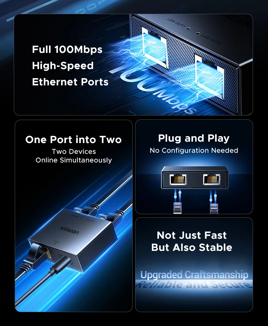 RJ45 1 to 2 Ethernet Network Splitter Adapter - 7