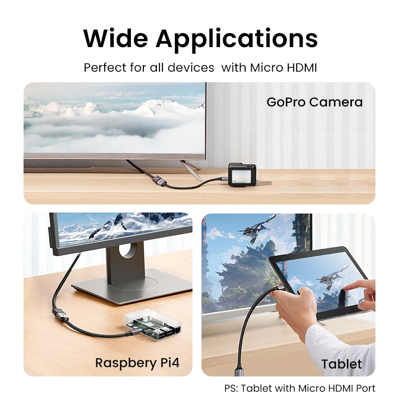 Micro HDMI to HDMI Adapter 4K 60Hz Cable