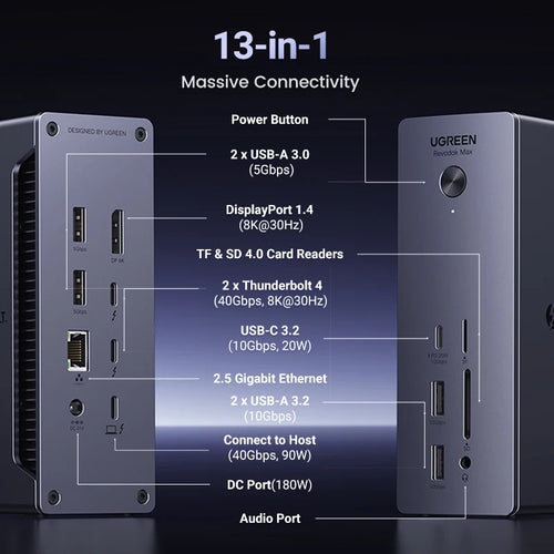 13-in-1 Thunderbolt 4 Docking Station for Laptops
