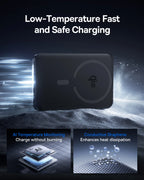 Qi2 Magnetic Wireless Portable Power Bank 10000mAh